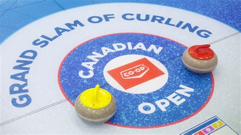 canadian open results|Canadian Open Results .